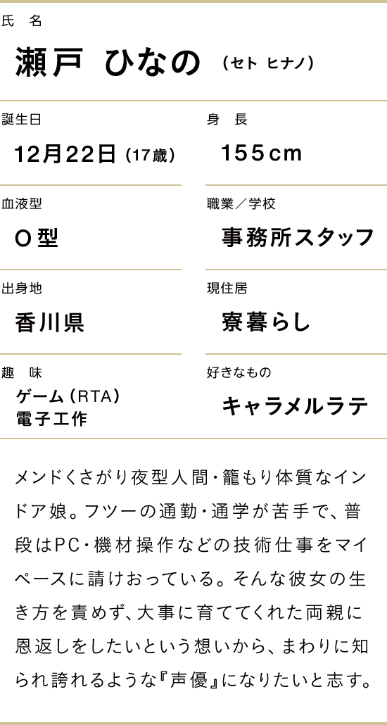 瀬戸 ひなののプロフィール