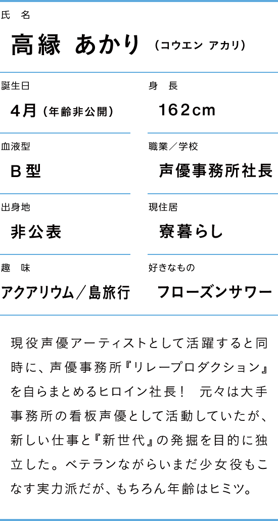 高縁 あかりのプロフィール