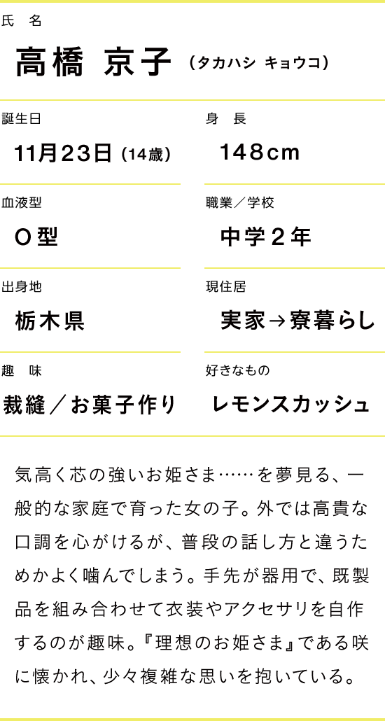 高橋 京子のプロフィール