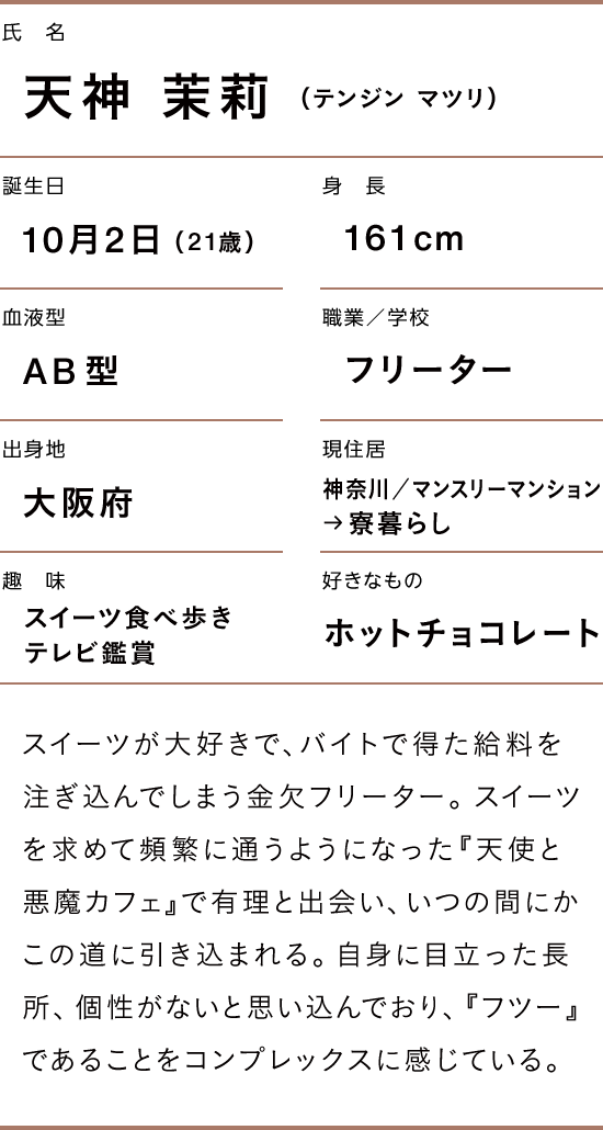 天神 茉莉のプロフィール