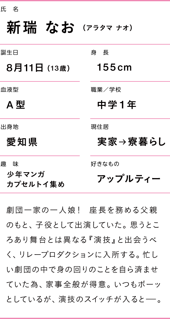 新瑞 なおのプロフィール