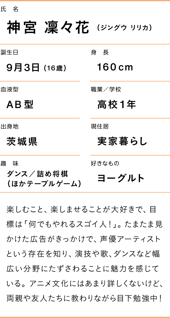 神宮 凜々花のプロフィール