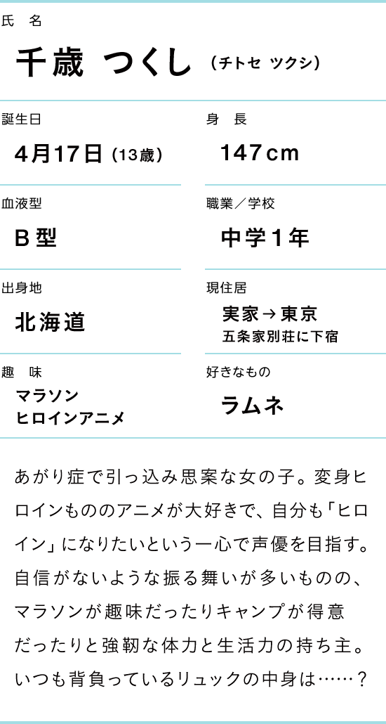 千歳 つくしのプロフィール