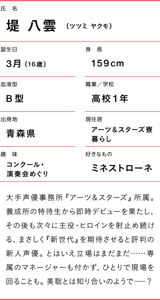 堤 八雲のプロフィール